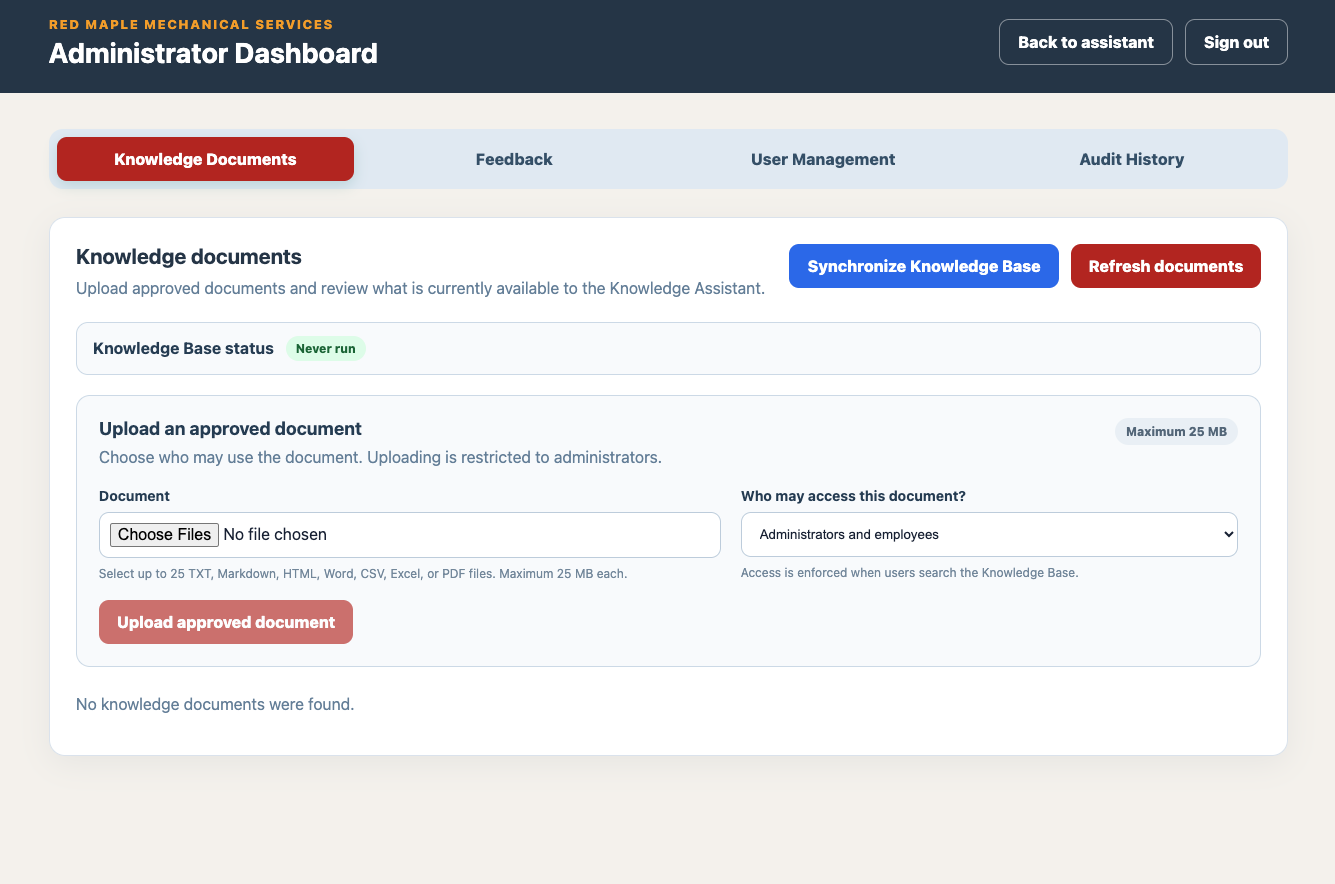 Administrator dashboard for managing knowledge documents, feedback, users, and audit history